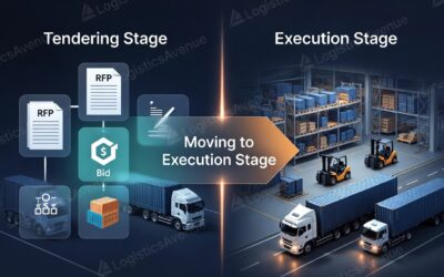 Jytmh Moving from tender to execution